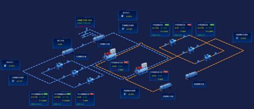 綠色工廠能碳管理落地指南 安科瑞從需求對(duì)標(biāo)到硬件支撐的完整路徑